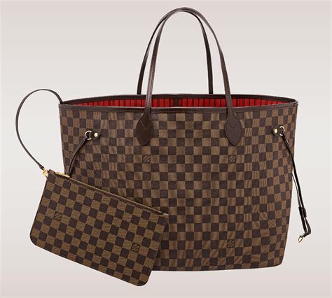 lv zipped tote|louis vuitton neverfull pouch.